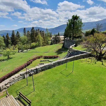 Goscinne Przy Kosciele Wang. Affittacamere